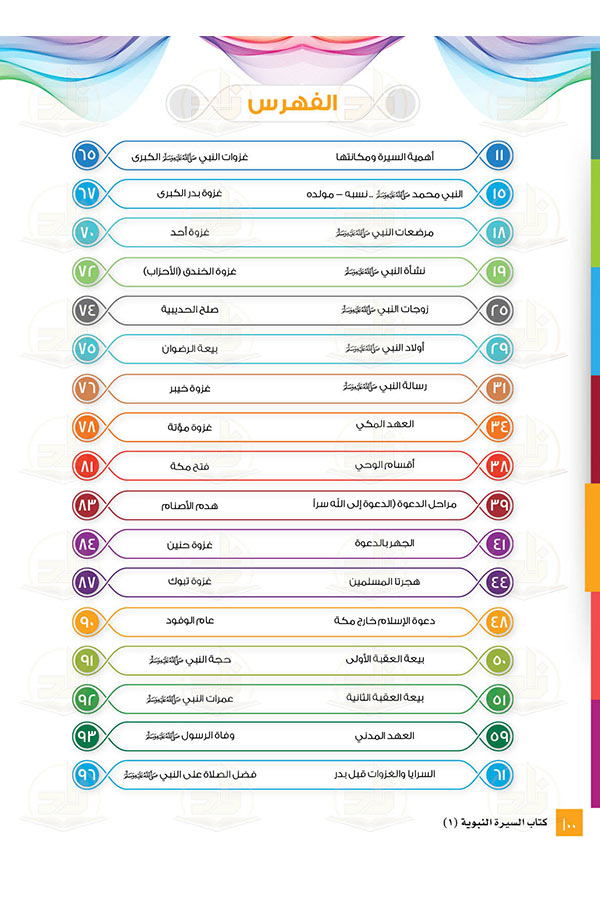 السيرة النبوية ( المستويات الأربعة - مادة واحدة )